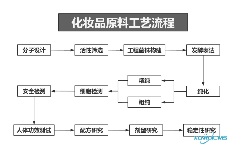 微信圖片_20241030101506 微信圖片_20241030101506